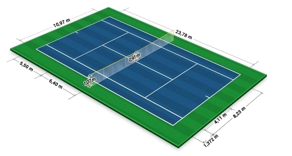 So sanh kich thuoc san pickleball chuan voi san tennis.jpg