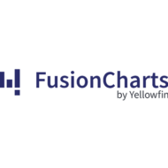 FushionCharts Blog